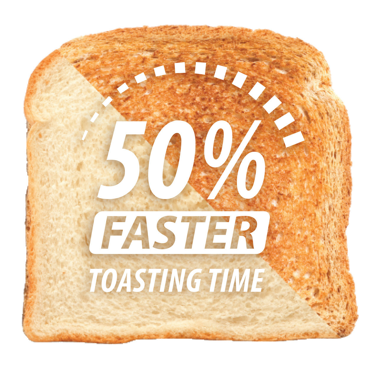 Toastmaster 2-slice fast toaster toasts 50% faster toast image TM-29TS Select Brands